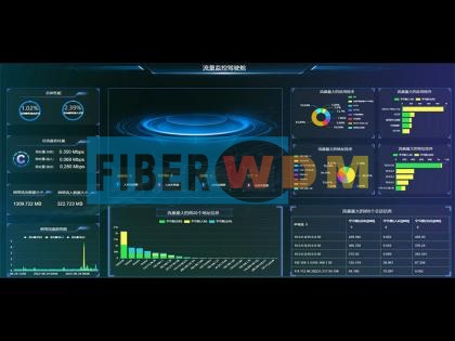 可觀測性分析平臺-NOP